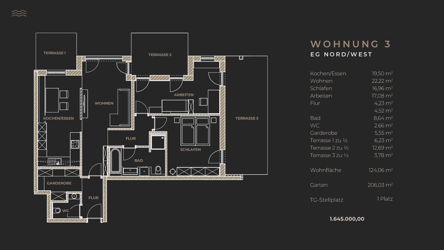 Wohnung zum Kauf provisionsfrei 1.605.000 € 3 Zimmer 124,1 m²<br/>Wohnfläche EG<br/>Geschoss Bad Wiessee Bad Wiessee 83707