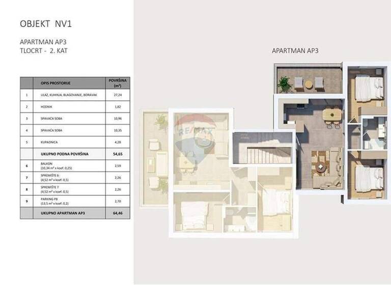 Wohnung zum Kauf 235.000 € 3 Zimmer 64 m² 2. Geschoss Novalja