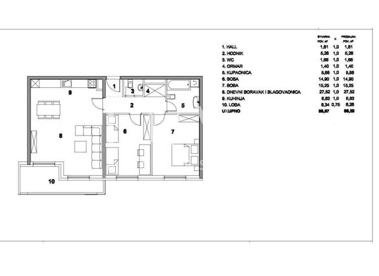 Wohnung zum Kauf 649.000 € 3 Zimmer 116 m² 7. Geschoss Tresnjevka, Tresnjevka - Sjever Stara Tresnjevka