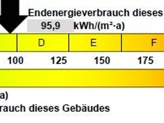 Wohnung zur Miete 324 € 2 Zimmer 44,1 m² 7. Geschoss Mainzer Straße 19 Rieth Erfurt 99089