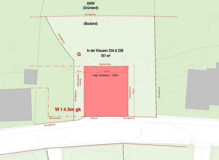 Grundstück zum Kauf 797.000 € 797 m² Grundstück Wien 1230