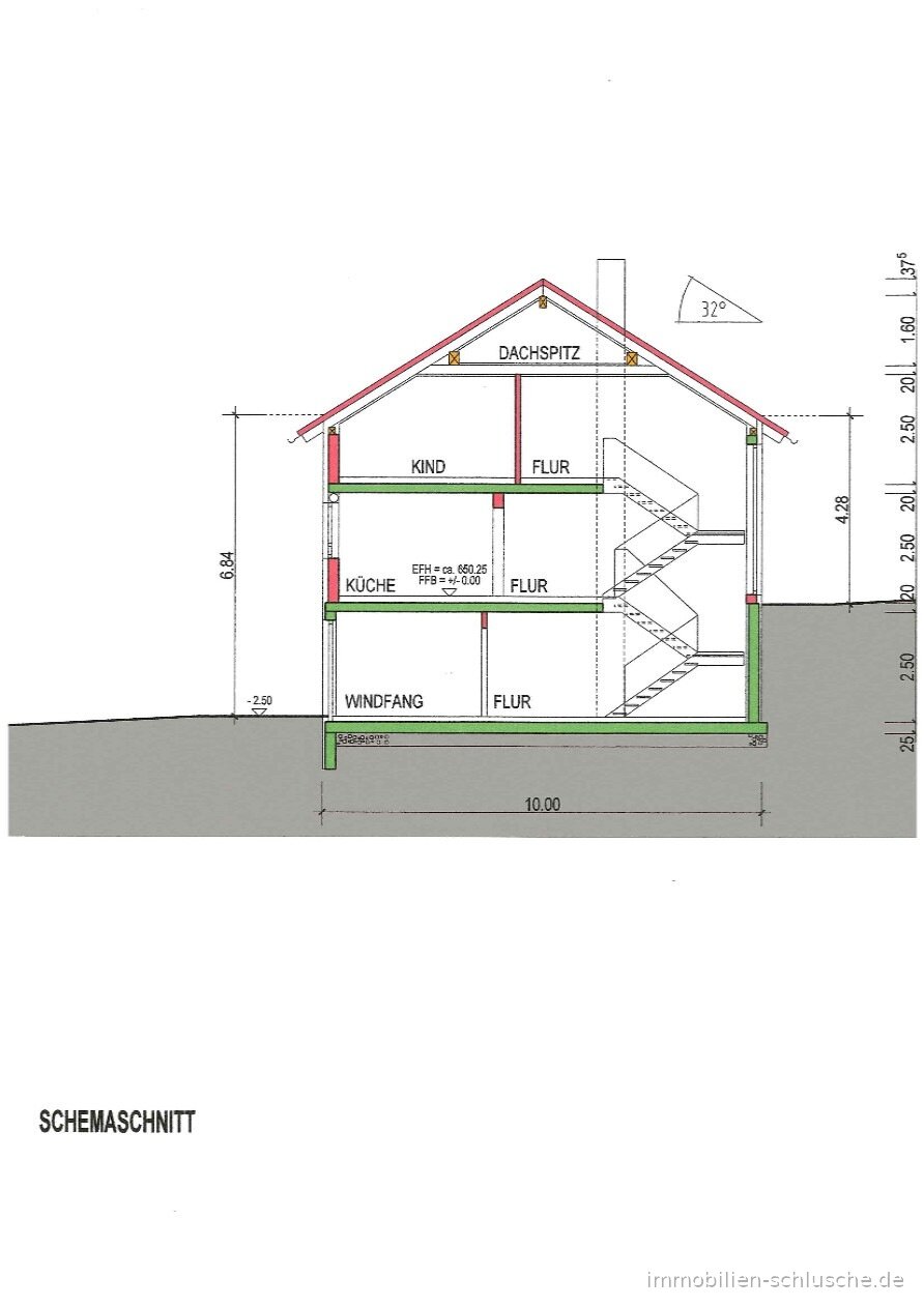 Villa zum Kauf 769.000 € 6 Zimmer 208 m²<br/>Wohnfläche 3.693 m²<br/>Grundstück Diepoldshofen Leutkirch 88299