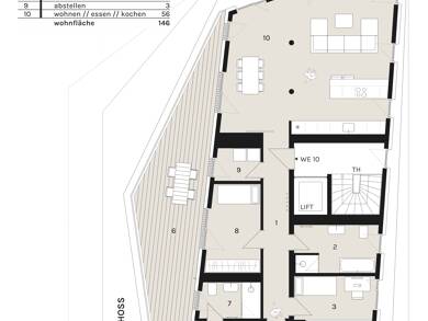 Wohnung zur Miete - Erstbezug 2.300 € 5 Zimmer 146 m² Dachgeschoss, 5. Geschoss Emil Eichhorn Straße Giebichenstein Halle (Saale) 06114