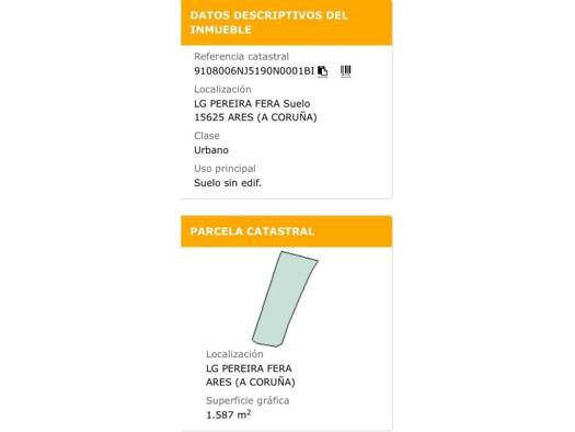 Acker-/Waldstück zum Kauf 70.000 € LG Pereira Fera 0 Ares 15624