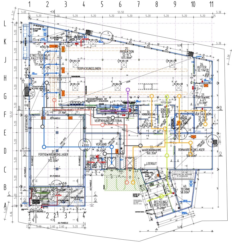 Produktionshalle zum Kauf 1.599.999 € 2.997 m²<br/>Lagerfläche Im Sundernkamp 13 Oldinghausen Enger 32130