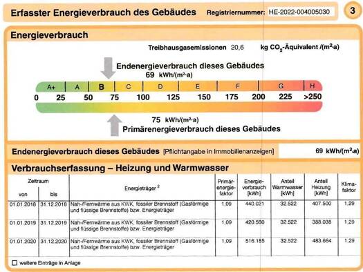 Wohnung zum Kauf 444.000 € 2 Zimmer 79 m² 1. Geschoss Kalbach-Riedberg Frankfurt am Main 60438