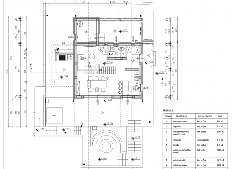 Grundstück zum Kauf 130.000 € Fuzine 51322
