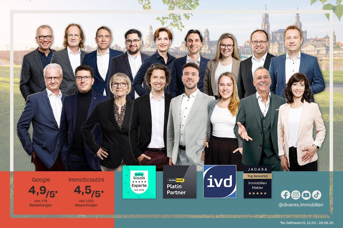 Wohnanlage zum Kauf - Ansicht 5