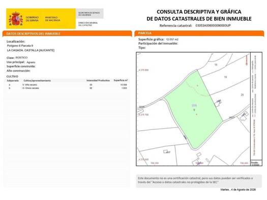 Acker-/Waldstück zum Kauf 134.000 € Castalla 03420