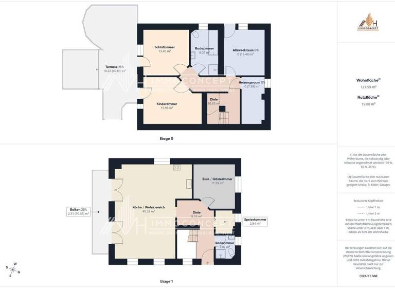 Einfamilienhaus zum Kauf 269.000 € 4 Zimmer 125 m² 533 m² Grundstück Longkamp 54472