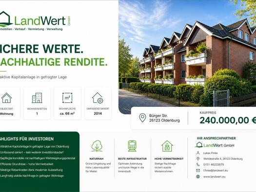 Wohnung zum Kauf 240.000 € 2 Zimmer 66,2 m² 1. Geschoss Nadorst Oldenburg 26123