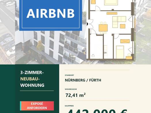 Hotel zum Kauf - Neubau provisionsfrei 442.000 € 3 Zimmer Südstadt Fürth 90763