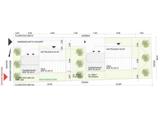 Grundstück zum Kauf provisionsfrei 272.000 € 326 m² Grundstück Kissing 86438