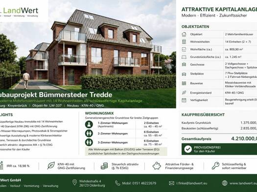 Mehrfamilienhaus zum Kauf provisionsfrei 4.210.000 € 30 Zimmer 809,9 m² 1.245 m² Grundstück Kreyenbrück Oldenburg 26133