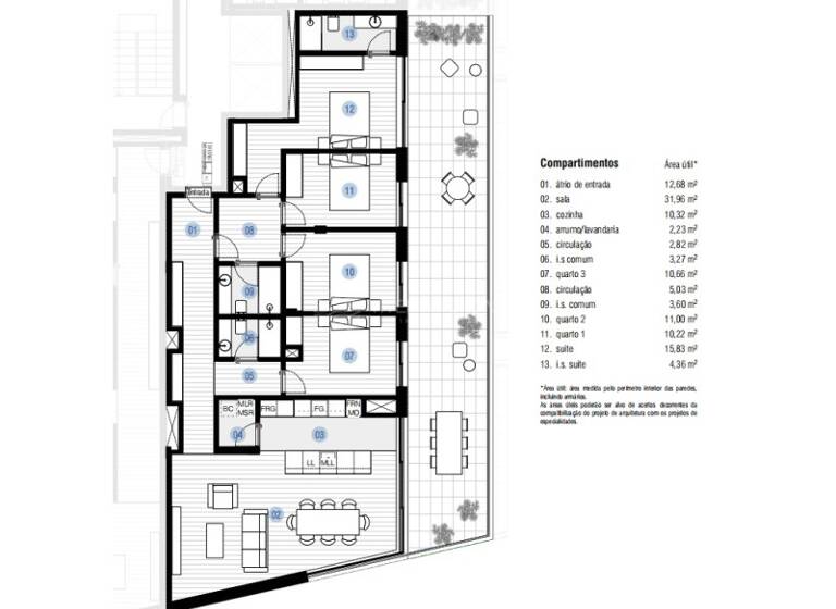 Wohnung zum Kauf 1.400.000 € 150,6 m² Canidelo