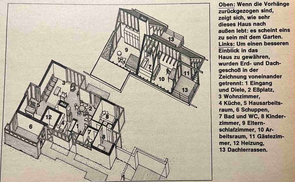 Wohnung zur Miete Wohnen auf Zeit 3.700 € 4 Zimmer 150 m²<br/>Wohnfläche 01.06.2025<br/>Verfügbarkeit Am Hang Holzlar Bonn 53229