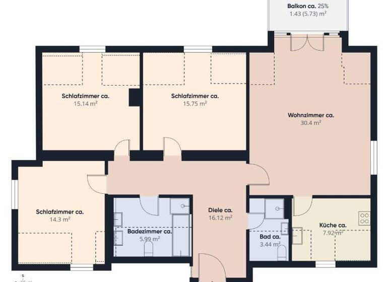 Wohnung zur Miete 2.160 € 4 Zimmer 110,5 m² 2. Geschoss frei ab 01.05.2026 Allach-Untermenzing München / Allach-Untermenzing 80997