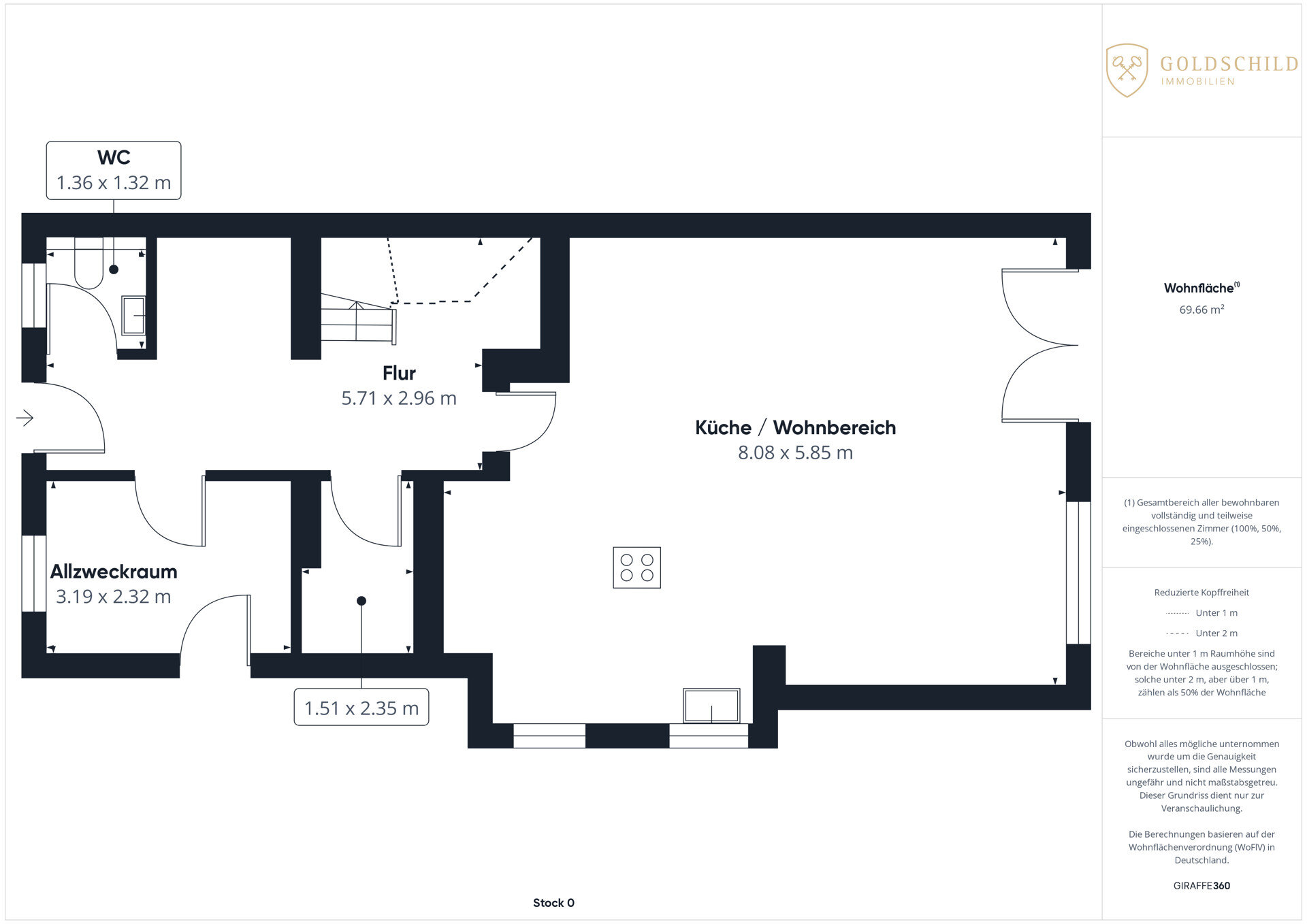 Doppelhaushälfte zum Kauf 599.000 € 4 Zimmer 132 m²<br/>Wohnfläche 225 m²<br/>Grundstück Roßdorf Nürtingen 72622