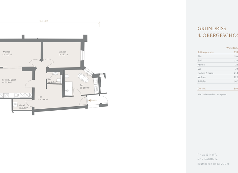 Wohnung zur Miete 3.260 € 2 Zimmer 99 m² 4. Geschoss Altstadt-Lehel München 80331