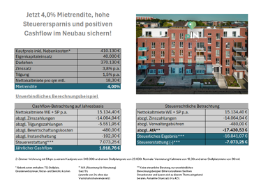 Wohnung zum Kauf provisionsfrei als Kapitalanlage geeignet 349.000 € 2 Zimmer 63,8 m² teilbar ab 63,8 m² Bahnhofstraße 37 Wahlbezirk 002 Pinneberg 25421