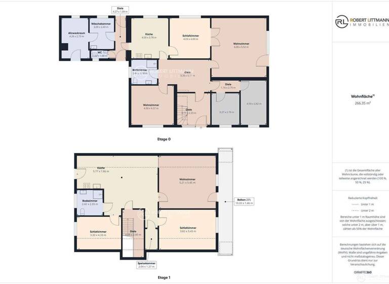 Einfamilienhaus zum Kauf 327.000 € 8 Zimmer 239 m² 989 m² Grundstück Elsten Cappeln - Elsten 49692