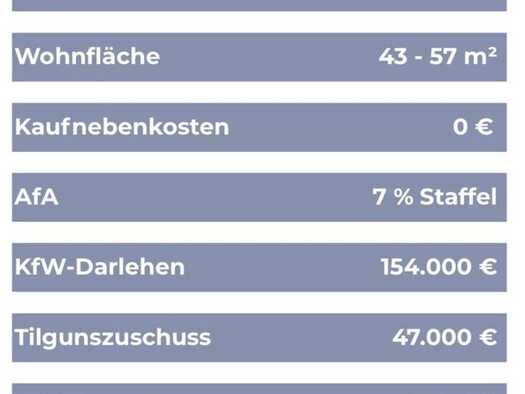 Wohnung zum Kauf - Erstbezug provisionsfrei 200.000 € 2 Zimmer 43 m² Geschoss 2/2 frei ab 01.03.2027 Abenberg Abenberg 91183