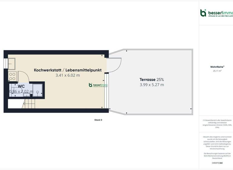 Haus zum Kauf 135.000 € 1 Zimmer 28,2 m² 3.247 m² Grundstück frei ab sofort Halenbeck Halenbeck-Rohlsdorf 16945