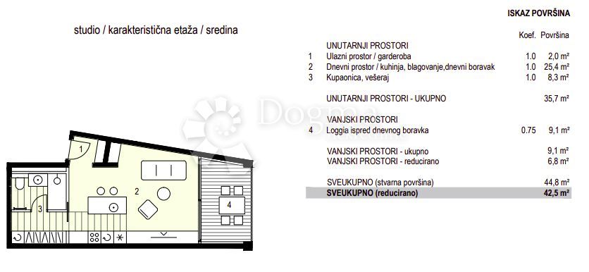 Wohnung zum Kauf 1 Zimmer 46 m²<br/>Wohnfläche 3.<br/>Geschoss Belafuza 23000