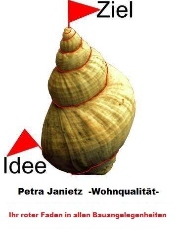 Wohnqualität