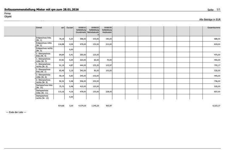 Mehrfamilienhaus zum Kauf 697.000 € 35 Zimmer 814,1 m² 450 m² Grundstück Wurzen 04808