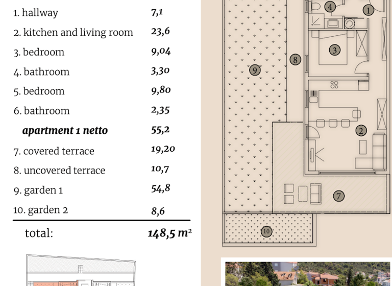 Wohnung zum Kauf 290.000 € 2 Zimmer 148 m² CIOVO