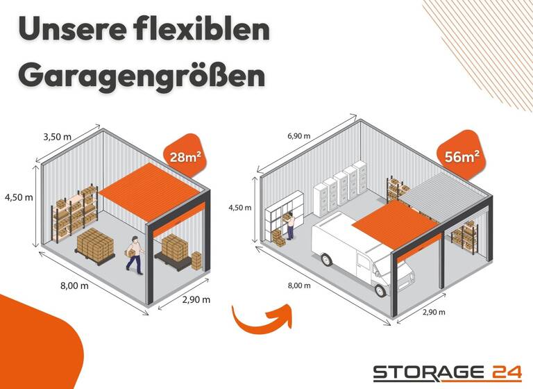 Garage zur Miete provisionsfrei 459 € Sulzbachtalstraße 91 Wilhelmshöhe-Fröhn Saarbrücken 66125