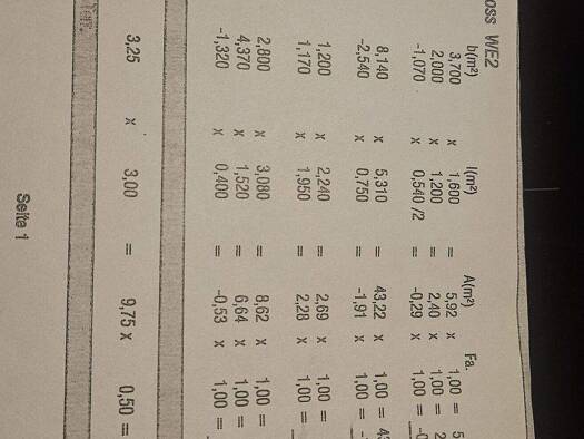 Wohnung zur Miete - Erstbezug 1.140 € 3 Zimmer 74 m² 1. Geschoss frei ab 01.04.2026 Delhoven Dormagen 41540