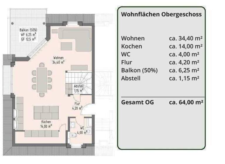 Wohnung zum Kauf provisionsfrei 678.000 € 101,5 m² 1. Geschoss Wegzoll 24 Sasel Hamburg 22393