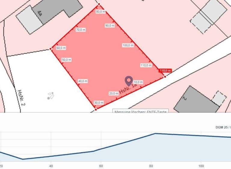 Grundstück zum Kauf 439.000 € 847 m² Grundstück Arberstraße 1A Wenzenbach 93173