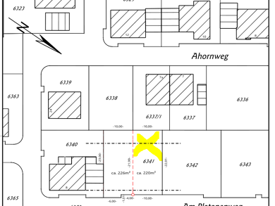 Grundstück zum Kauf provisionsfrei 169.500 € 220 m² Grundstück Kuppenheim Kuppenheim 76456