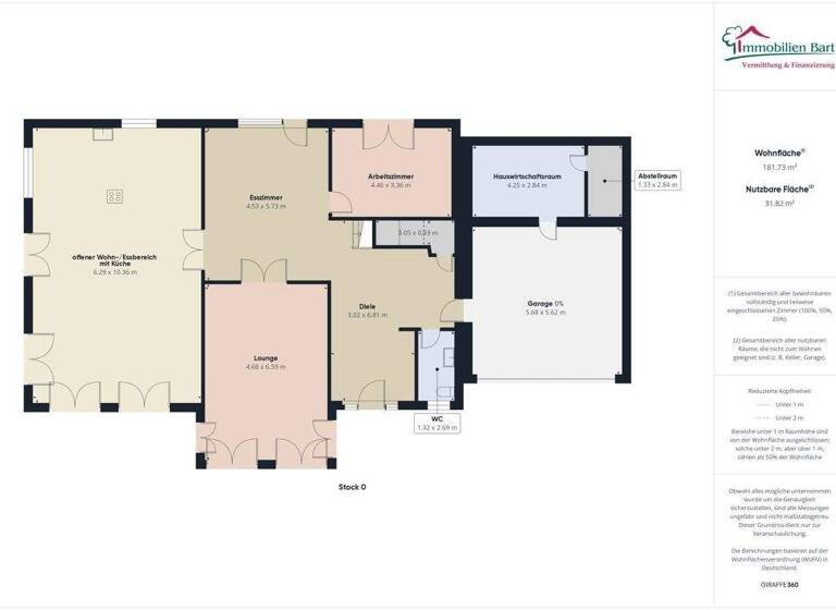 Einfamilienhaus zum Kauf 2.249.800 € 8 Zimmer 341 m² 1.113 m² Grundstück Wincheringen 54457