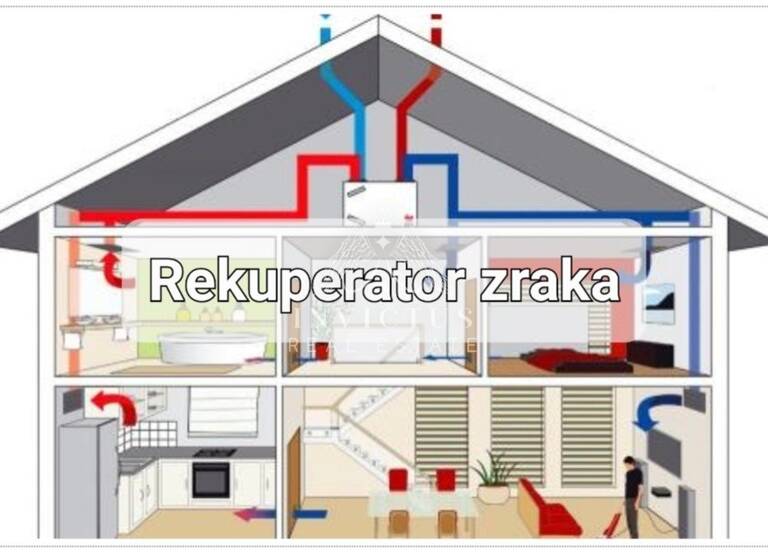 Einfamilienhaus zum Kauf 720.000 € 4 Zimmer 480 m² Grundstück Brtonigla 52474