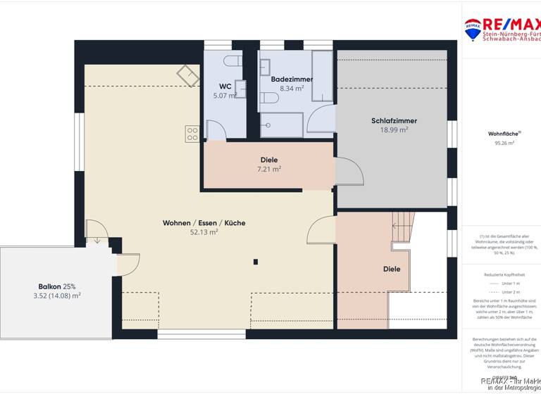 Wohnung zur Miete 900 € 2 Zimmer 97 m² 1. Geschoss Merkendorf 91732