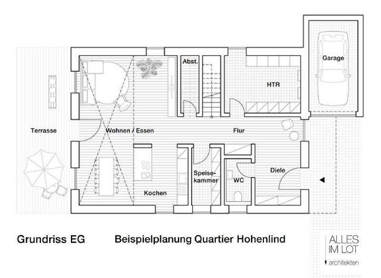Einfamilienhaus zum Kauf - Erstbezug 1.885.100 € 5 Zimmer 190 m² 581 m² Grundstück Lindenthal Köln 50935