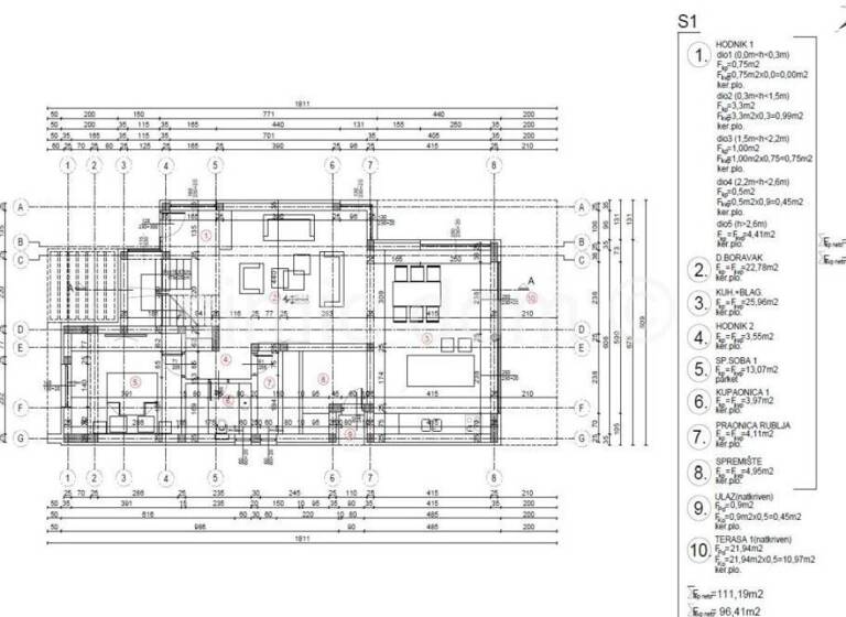 Haus zum Kauf 1.900.000 € 4 Zimmer 216 m² Murter-Kornati
