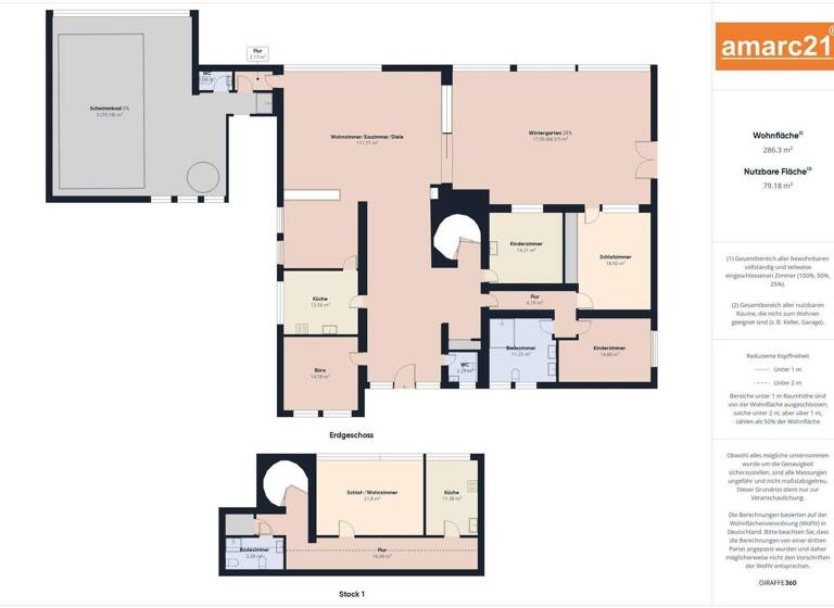 Haus zum Kauf 749.000 € 6 Zimmer 286 m² 3.054 m² Grundstück Birkesdorfer Straße 00 Hoven Düren / Hoven 52353