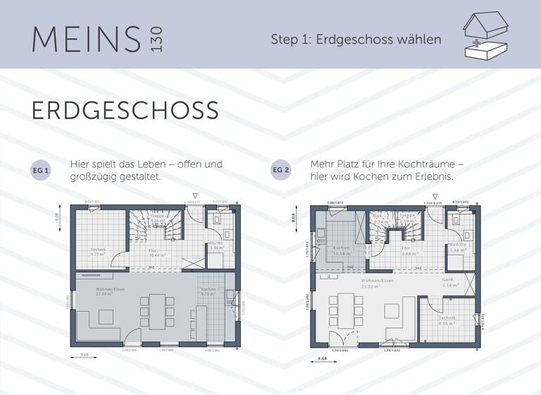 Einfamilienhaus zum Kauf provisionsfrei 483.600 € 4 Zimmer 131,2 m² 656 m² Grundstück Grafenkirchen Pemfling 93482