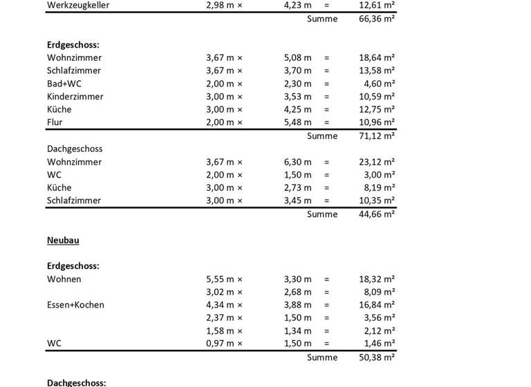 Einfamilienhaus zum Kauf 299.000 € 8 Zimmer 195 m² 800 m² Grundstück Burgstraße 36 Bahlburg Winsen (Luhe) 21423
