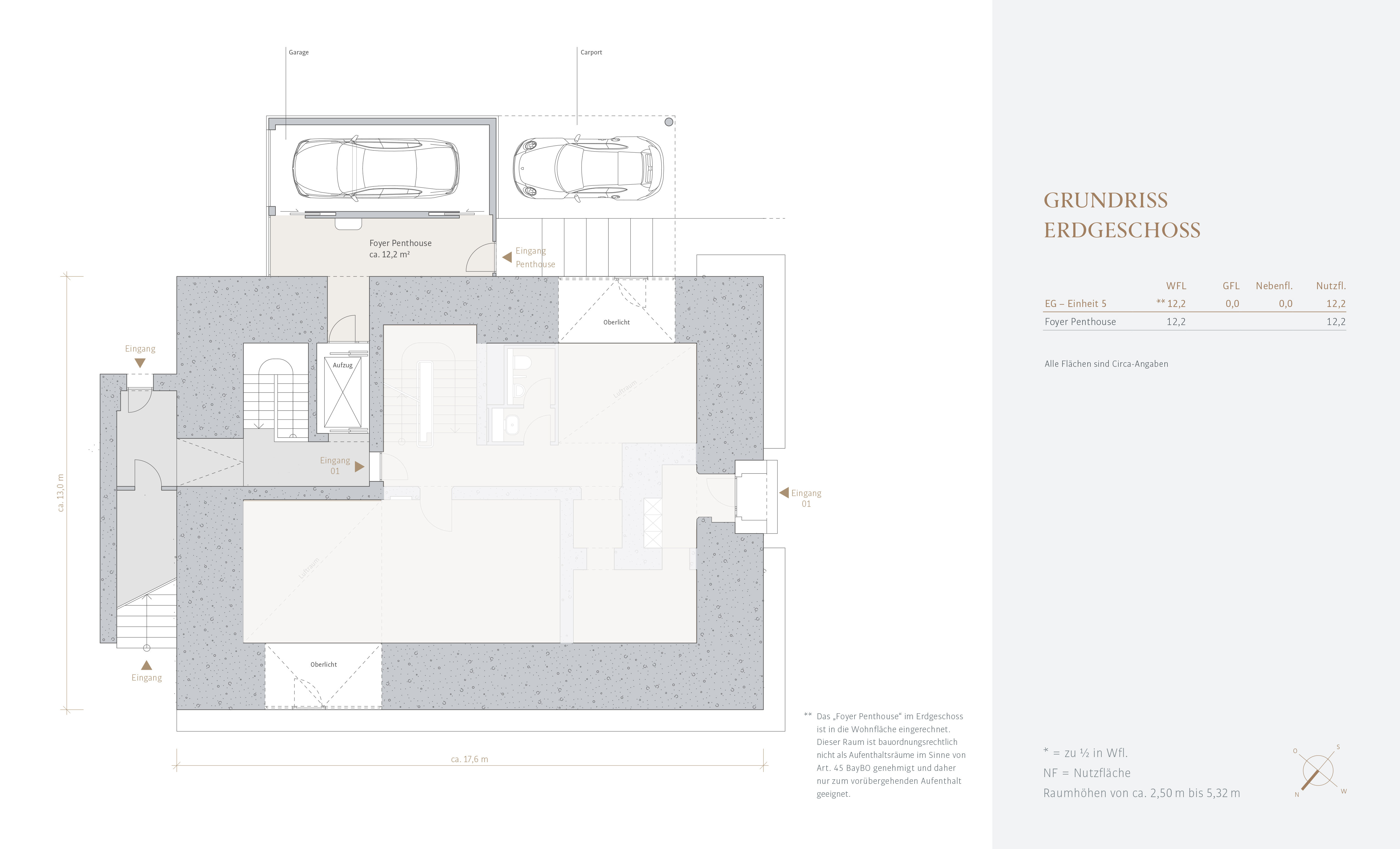 Penthouse zum Kauf 8.890.000 € 7 Zimmer 378 m²<br/>Wohnfläche 5.<br/>Geschoss Alte Heide - Hirschau München 80805