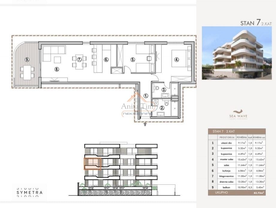 Wohnung zum Kauf 360.000 € 2 Zimmer 83 m²<br/>Wohnfläche 2.<br/>Geschoss Primosten center