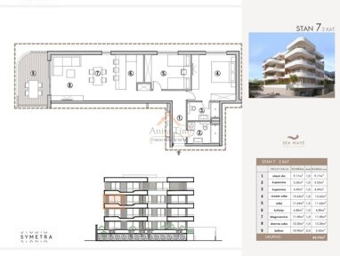 Wohnung zum Kauf 360.000 € 2 Zimmer 83 m² 2. Geschoss Primosten center