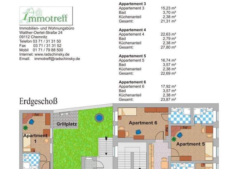Mehrfamilienhaus zum Kauf 693.000 € 552,1 m² Weitzelstraße 15 Mittweida 09648