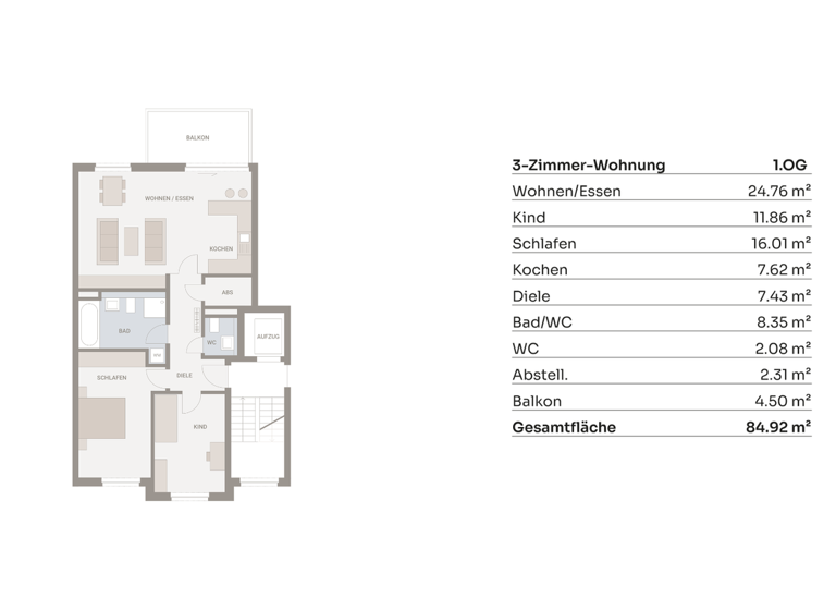 Wohnung zum Kauf - Neubau 439.500 € 3 Zimmer 84,9 m² 3. Geschoss Henricistraße 10 Mickten Dresden 01139