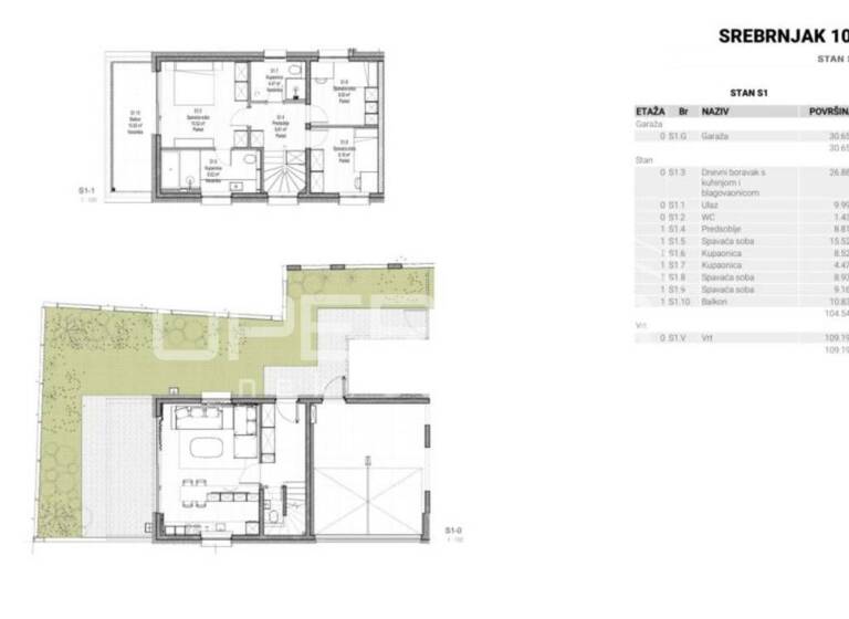 Wohnung zum Kauf 790.000 € 5 Zimmer 155 m² Petrova - Vocarska